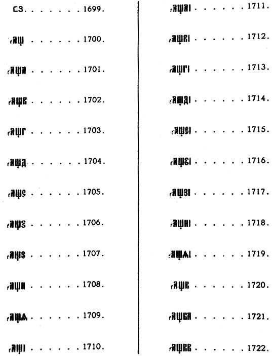Рис. 16. Славянская нумерация, использовавшаяся для обозначения дат на монетах Петра I